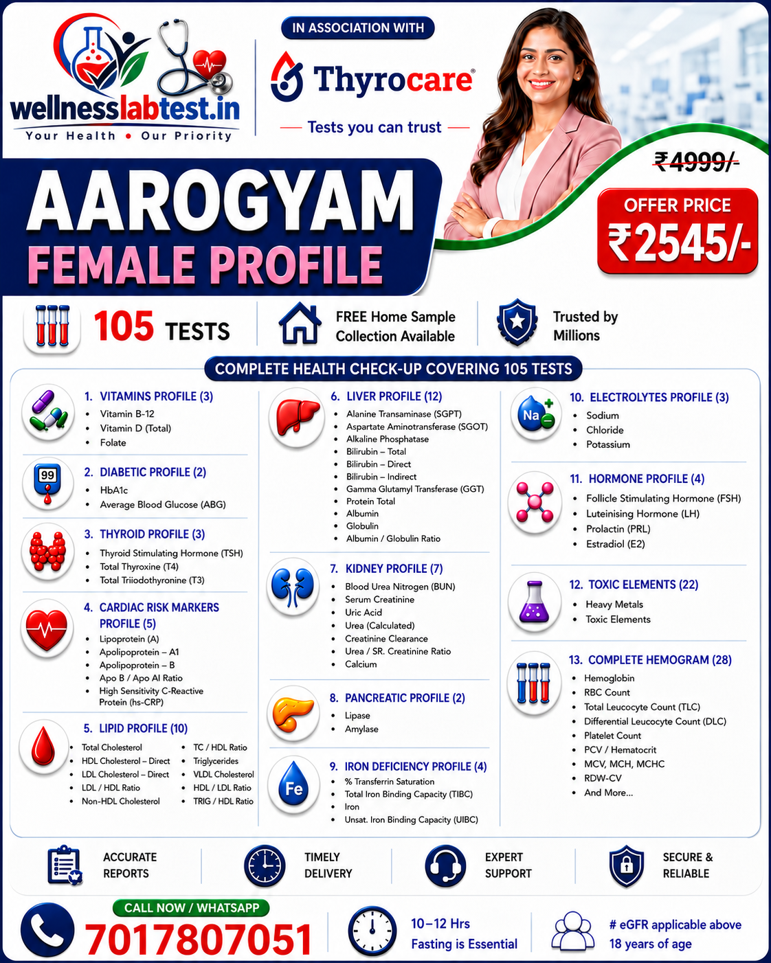 AAROGYAM BASIC
